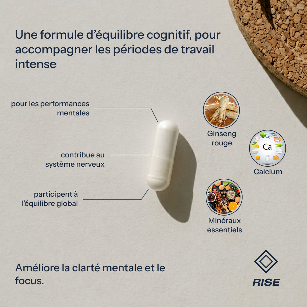 RISE - Mental & Concentration